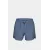 Шорти Arena Evo Beach Short Solid 006061-521