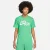 Футболка Nike Sportswear Just Do It Swoosh AR5006-363