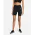 Шорти Nike Air Tight Bike CZ9410-010