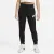 Штани Nike Sportswear Club Fleece DC7211-010