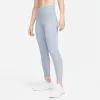 Легінси Nike One Dri-FIT Mid-Rise 7/8 DD0249-519