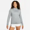 Кофта Nike Swift UV Protection 1/4-Zip FB4316-084