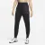 Штани Nike Therma-FIT One High-Waisted 7/8 Trousers FB5431-010
