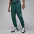 Спортивні штани Nike Air Jordan Essentials Fleece Baseline FD7345-366