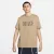 Футболка Nike Sportswear FJ4931-247