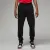 Спортивні штани Nike Air Jordan Essentials Fleece Trousers FJ7779-010