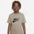 Футболка Nike Sportswear SI Short-Sleeve Tee FN7713-247