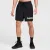 Шорти Nike Dri-FIT Form 7